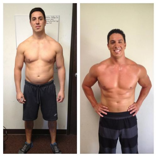 Human growth hormone before and after high hgh