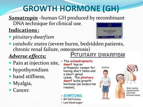 Hormona del crecimiento