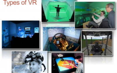 Lecture 1: Introduction to Virtual Reality