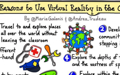 Top 10 reaons to use VR in the classroom